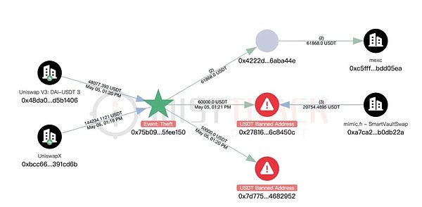 当元宇宙遇上积木：Statter Network如何为《星灵神兽》搭建筑梦空间