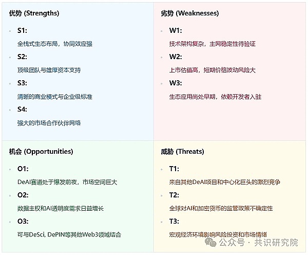 加密货币周报：从比特币突破4万到空投狂欢，市场正在躁动