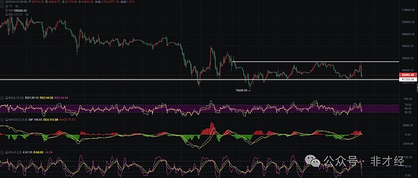 Solana技术内核探秘：能否扛起下一代区块链大旗？