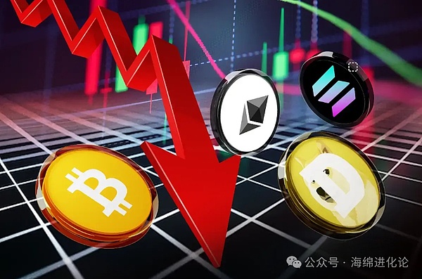 华尔街与美联储的降息预期博弈：一场没有硝烟的战争
