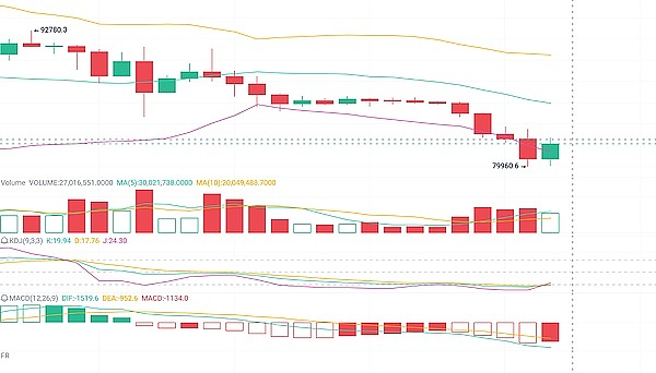 2000万美金加持！这家公司让你足不出户就能亲临婚礼现场
