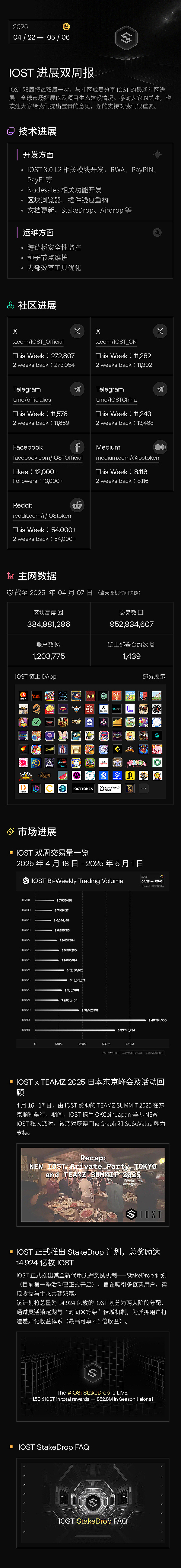 币安高管离职引发的行业信任危机：加密货币何时才能真正长大？