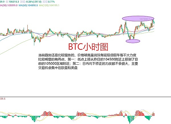 揭秘COTI代币：这个低调的黑马凭什么冲上热搜榜？