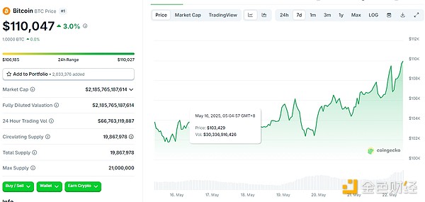 从湖南少年到比特币教父：烤猫蒋信宇的传奇与谜团