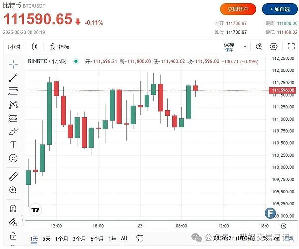 加密游戏的逆袭：如何在寒冬中点燃市场热情
