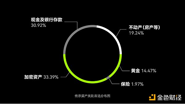 香港Web3盛会季：一场不容错过的区块链狂欢