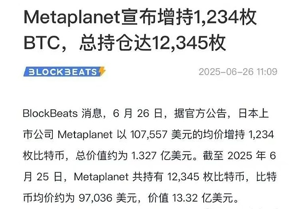 比特币牛市按下暂停键？后市乐观情绪依然高涨