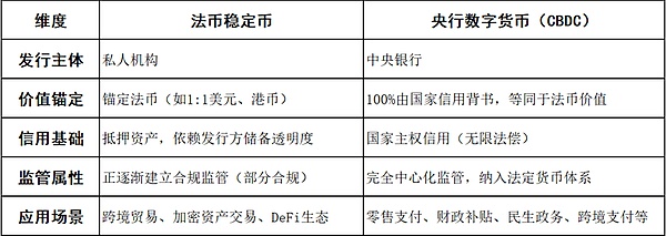 RWA：金融界正在发生的静悄悄革命