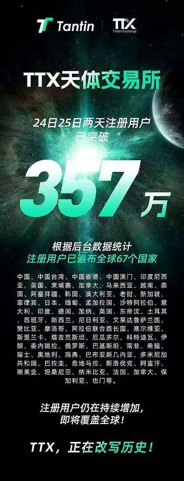投资中的认知边界：为什么懂得放弃才是真智慧？