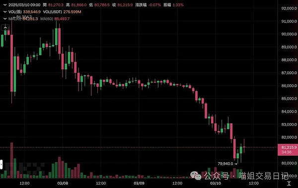 现货ETF热炒背后：我们是否陷入了一场集体幻觉？