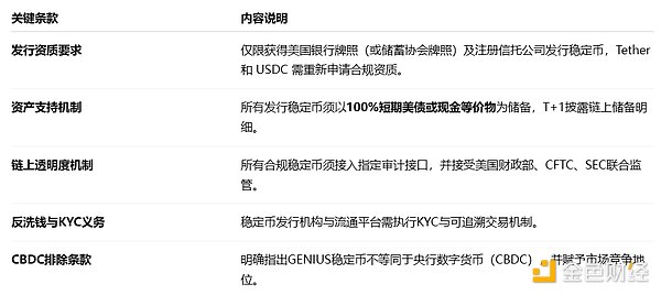法官一纸裁决引爆加密市场 XRP暴涨62%带动行业狂欢
