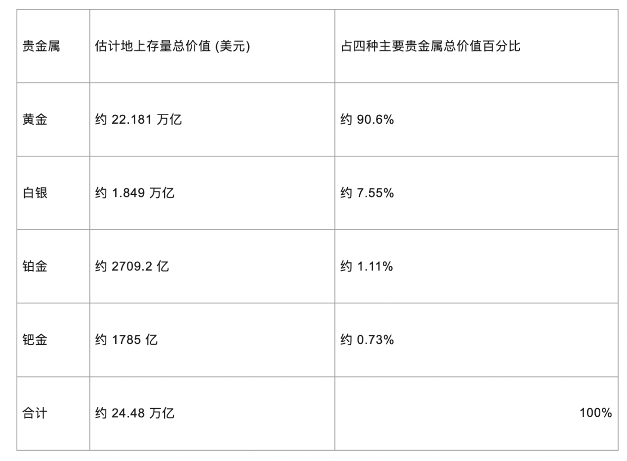 惊魂一夜！加密市场大跳水，牛市真的结束了吗？