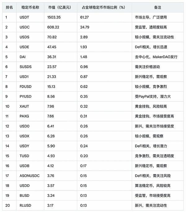 当鹅遇上区块链：超维空间「鹅逃杀」今日重磅来袭！