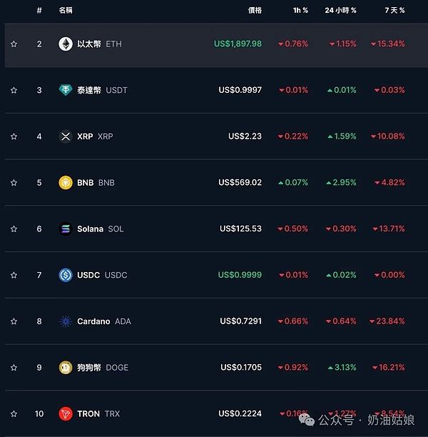 比特币这波行情能走多远？现货ETF这把火还能烧多久？