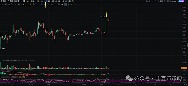 灵猴币登场：一场可能颠覆你认知的数字资产革命