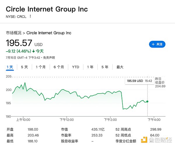 比特币市场观察：感恩节后行情暗流涌动
