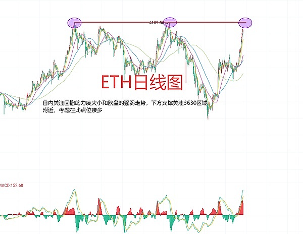 数字艺术铭文疯涨背后：一场资本与信仰的狂欢