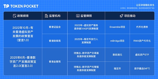 狗狗币的春天又来了？20亿枚神秘收购引爆市场