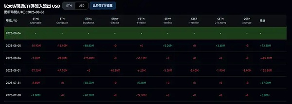 香港正在下一盘Web3的大棋：RWA代币化或成制胜关键