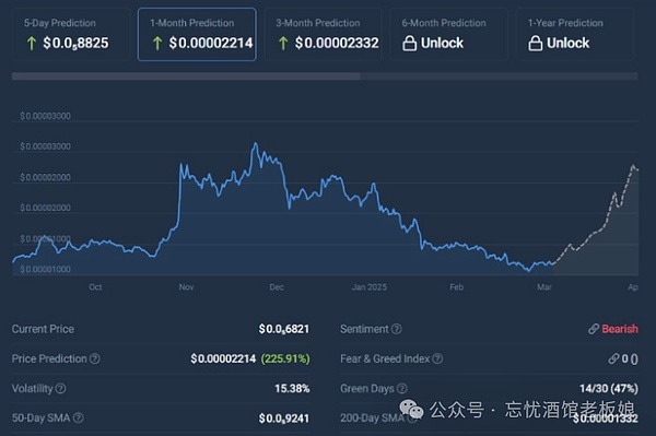 比特币即将创造历史？顶级分析师预测两年内飙升至13万美元