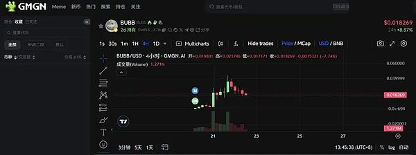 当消费变成印钞机：BeFlow如何用一首歌改变支付规则