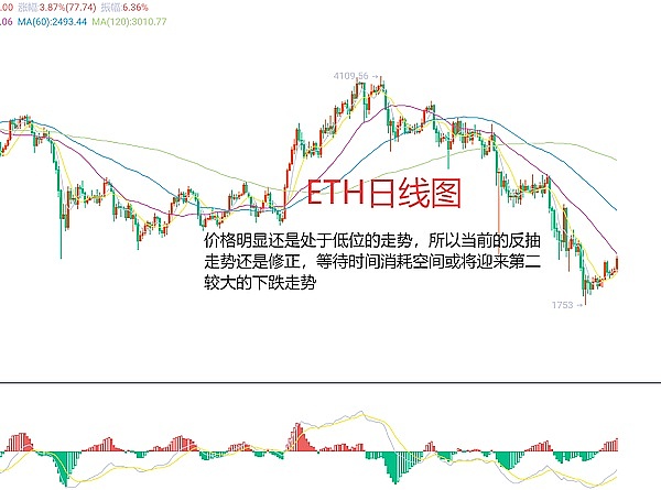 与Web3老兵橘座的深度对话：在加密浪潮中如何保持定力