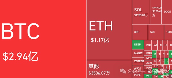 Solana生态的冰与火之歌：DeFi狂飙背后的喜忧交织