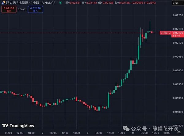 XRP风暴将至：资深分析师预测千倍涨幅背后藏着什么？