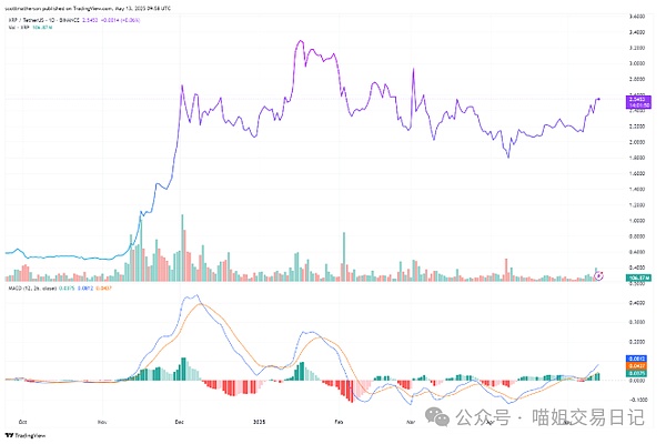 Web3盛会TOKEN2049新加坡站点燃加密圈热情