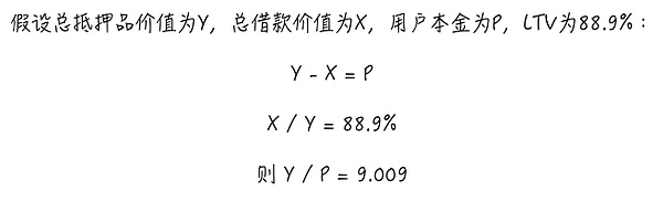 渣打银行大胆预测：以太坊三年内或飙升至8000美元，但现实吗？