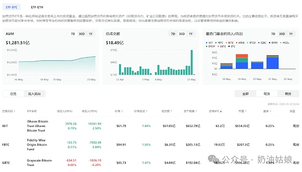 从麦当劳打工仔到币圈教父：赵长鹏的逆袭之路