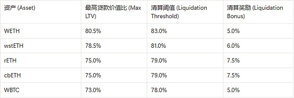 UPCX：日本区块链支付的全球突围之路