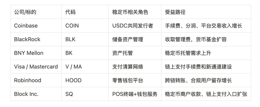 MOBOX链游搬砖实战：小氪玩家的生存之道