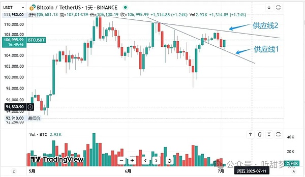 重大安全漏洞：Mixin Network遭黑客洗劫2亿美元