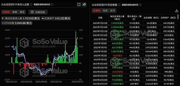 把握资金脉搏：美联储政策与稳定币流动的周期密码