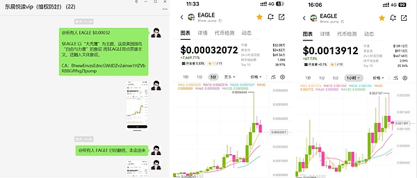 市场风云：亚洲股市遇冷VS欧洲期货回暖，加密世界上演冰火两重天