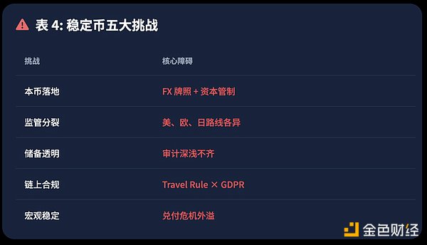 如何在Magic Eden上薅羊毛：一份接地气的空投攻略