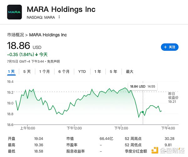 比特币现金狂欢背后：盛宴能持续多久？