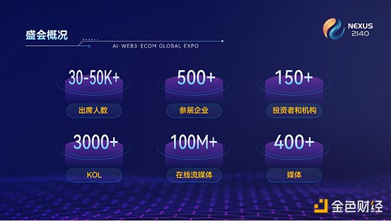 UWEB创始人于佳宁博士：让普通人也能拥抱下一代互联网