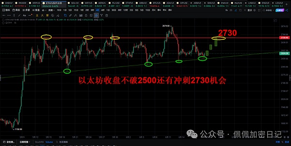 以太坊十周年：一场属于加密世界的成人礼
