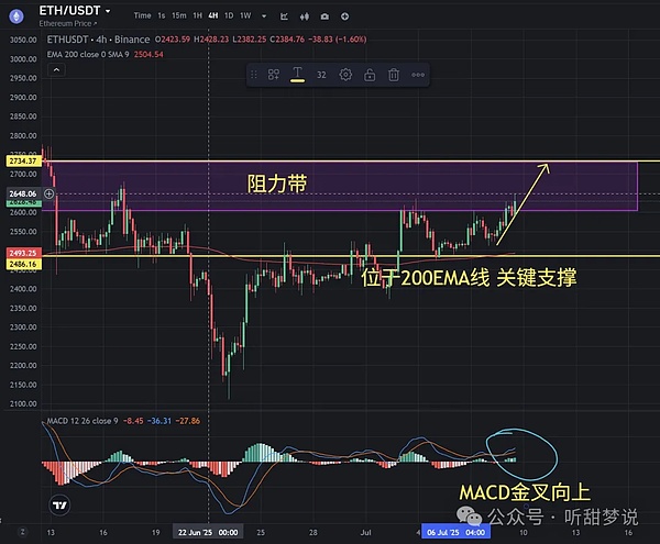 Vitalik为何钟情Farcaster？深度剖析DeSoc的魅力与挑战