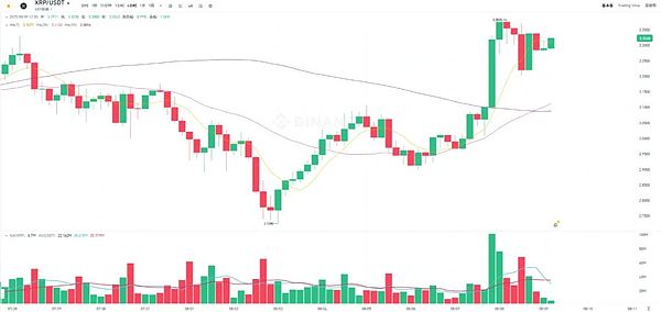 12月投资风向标：游戏赛道为何让我如此兴奋？