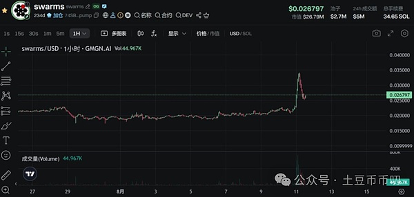 全面禁止加密货币？IMF和FSB说这招不好使