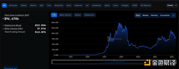 揭秘Arbitrum：以太坊扩容革命背后的商业逻辑