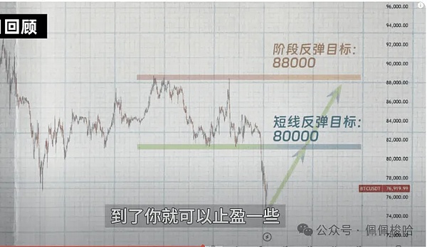 老韭菜的生存指南：8.3以太坊行情解盘与操作策略