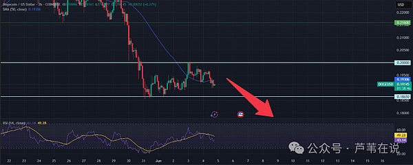 一只Web3胖企鹅的零售革命：Pudgy Penguins如何打动沃尔玛？