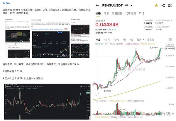 币安上新预测：下一个爆发的加密资产会是谁？