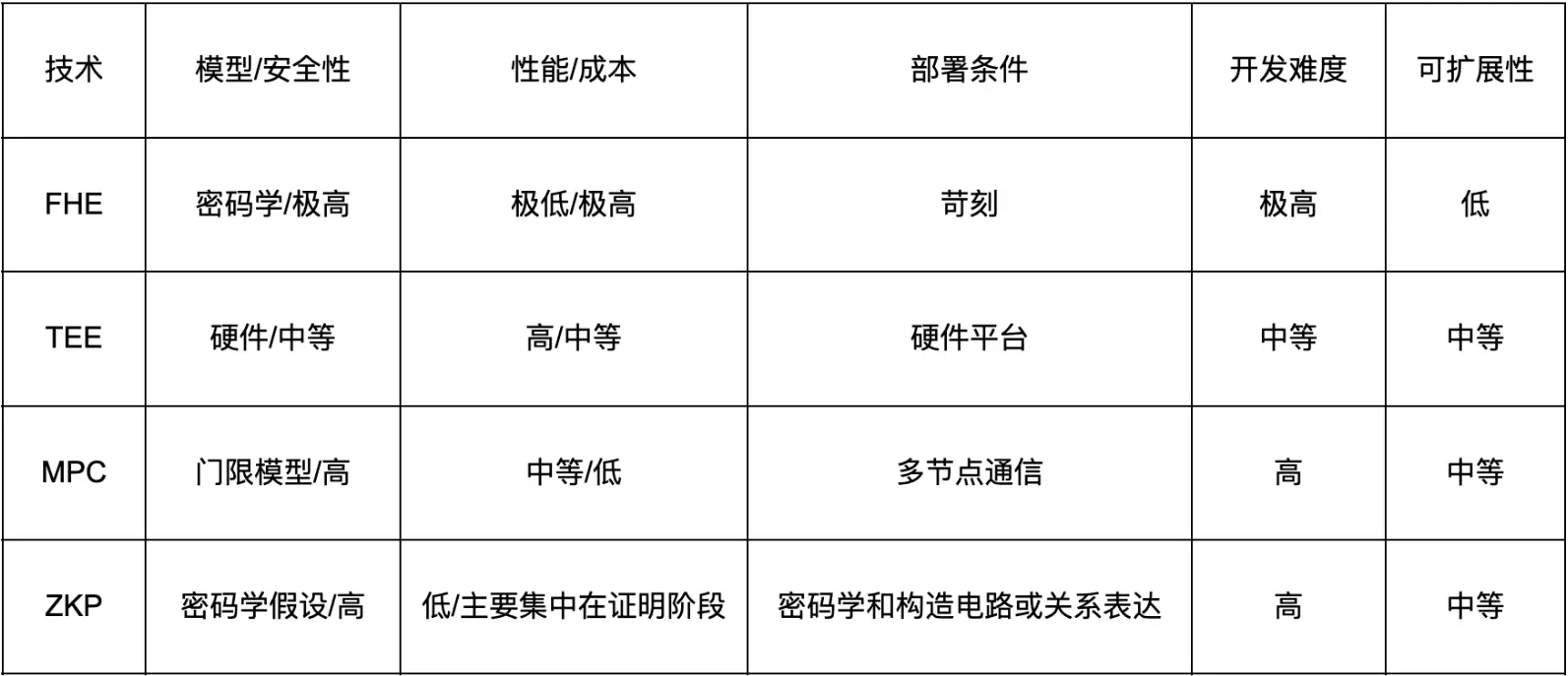 重磅！美国SEC放行比特币ETF，7万美元大关指日可待？