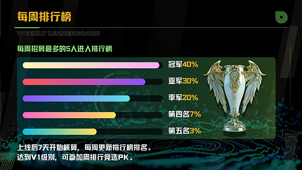 市场博弈的艺术：9月15日行情深度解析