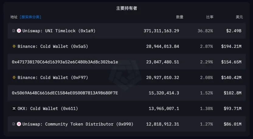 SEC委员皮尔斯罕见发声：LBRY案件让我夜不能寐